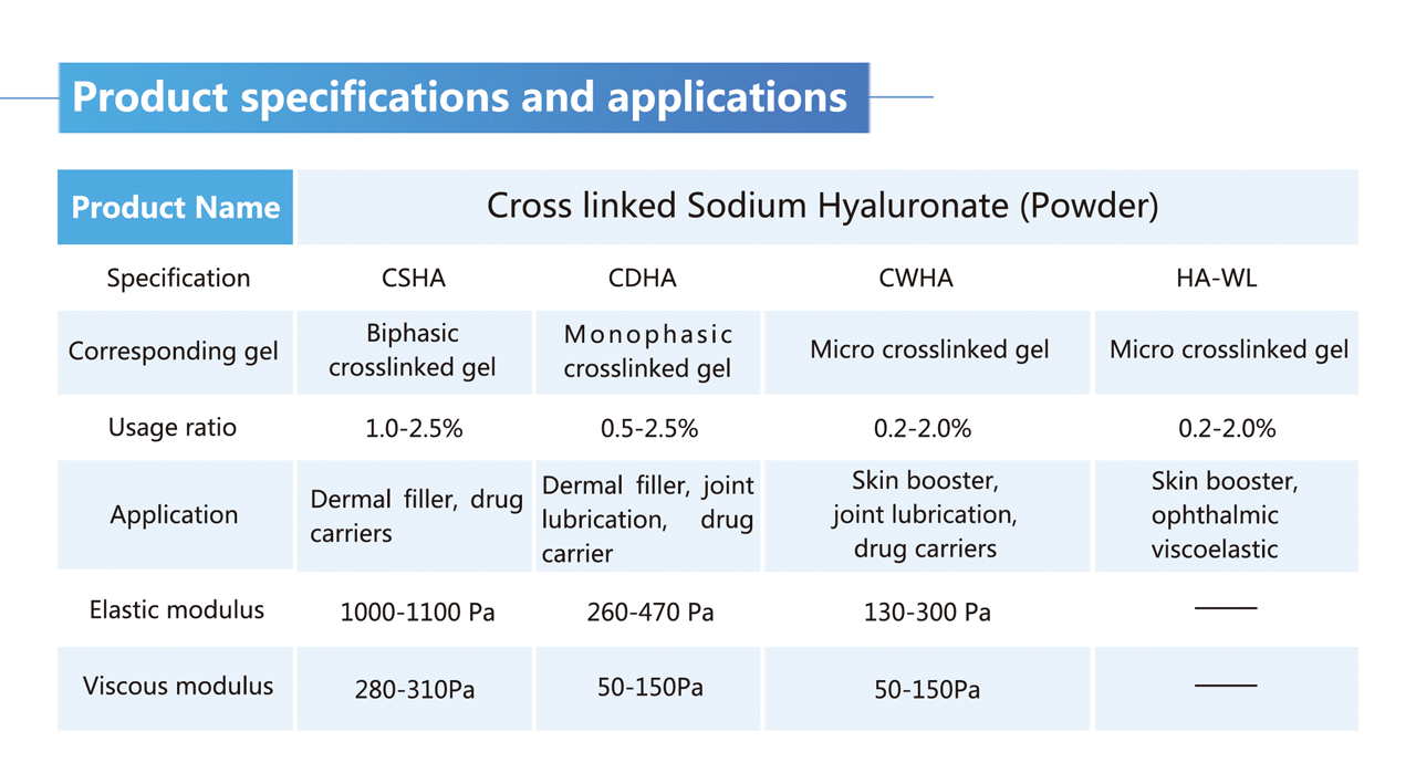 宣传单页改详情3